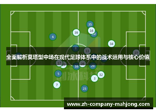 全面解析莫塔型中场在现代足球体系中的战术运用与核心价值 全面解析莫塔型中场在现代足球体系中的战术运用与核心价值