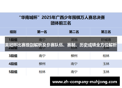 美冠杯比赛级别解析及参赛队伍、赛制、历史成绩全方位解析