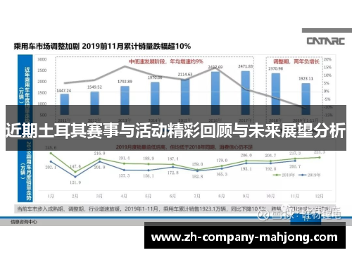 近期土耳其赛事与活动精彩回顾与未来展望分析