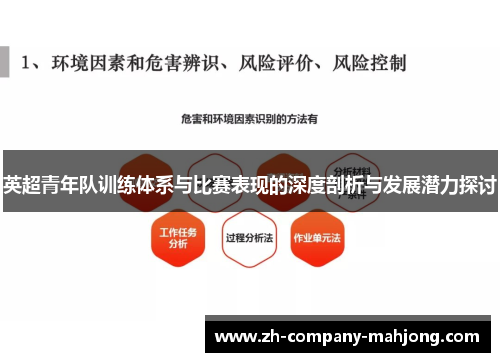 英超青年队训练体系与比赛表现的深度剖析与发展潜力探讨
