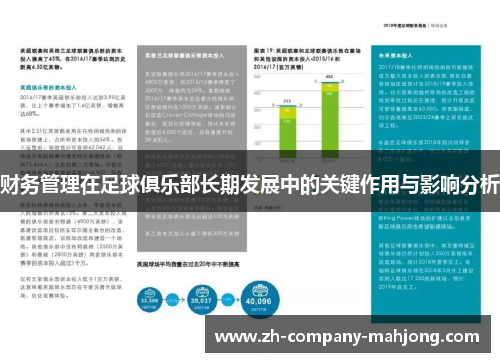 财务管理在足球俱乐部长期发展中的关键作用与影响分析