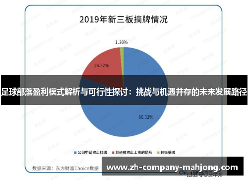 足球部落盈利模式解析与可行性探讨：挑战与机遇并存的未来发展路径