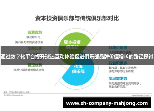 通过数字化平台提升球迷互动体验促进俱乐部品牌价值增长的路径探讨