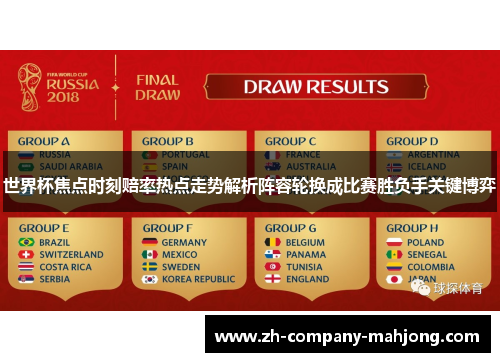 世界杯焦点时刻赔率热点走势解析阵容轮换成比赛胜负手关键博弈