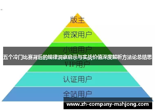 五个冷门比赛背后的规律洞察启示与实战价值深度解析方法论总结思 五个冷门比赛背后的规律洞察启示与实战价值深度解析方法论总结思