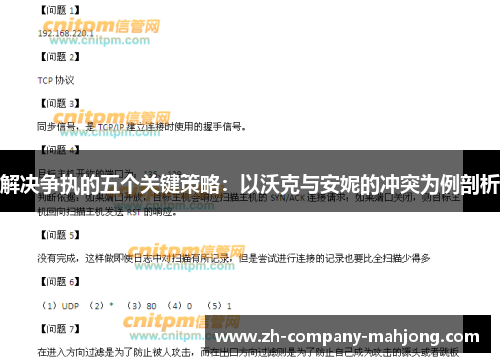 解决争执的五个关键策略:以沃克与安妮的冲突为例剖析 解决争执的五个关键策略:以沃克与安妮的冲突为例剖析