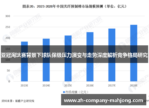 亚冠淘汰赛背景下球队保级压力演变与走势深度解析竞争格局研究