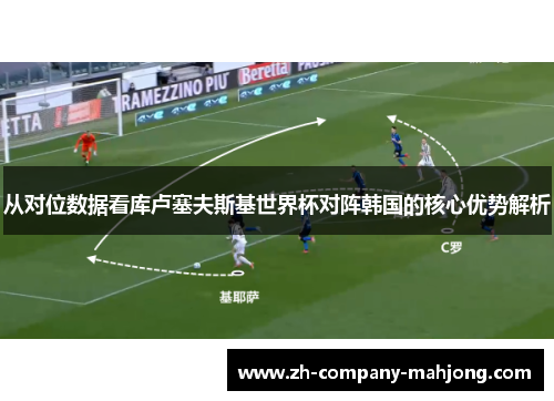 从对位数据看库卢塞夫斯基世界杯对阵韩国的核心优势解析 从对位数据看库卢塞夫斯基世界杯对阵韩国的核心优势解析