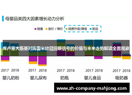 库卢塞夫斯基对阵国米欧冠回暖信号的价值与未来走势解读全面观察 库卢塞夫斯基对阵国米欧冠回暖信号的价值与未来走势解读全面观察