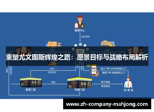 重塑尤文图斯辉煌之路:愿景目标与战略布局解析 重塑尤文图斯辉煌之路:愿景目标与战略布局解析