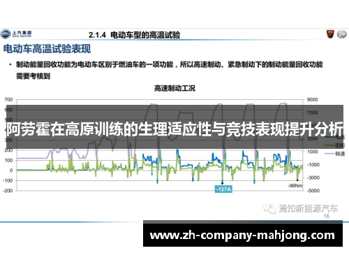 阿劳霍在高原训练的生理适应性与竞技表现提升分析 阿劳霍在高原训练的生理适应性与竞技表现提升分析